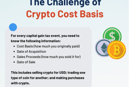 Crypto Cost Basis: Easy Guide to Methods and Calculations 2024