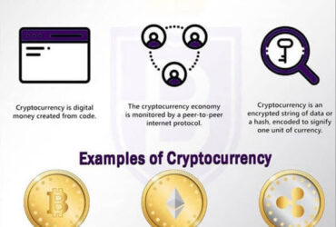 What Can Cryptocurrency Be Used For?