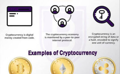 What Can Cryptocurrency Be Used For?