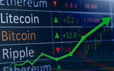 Is Crypto Futures Trading Profitable in 2026?